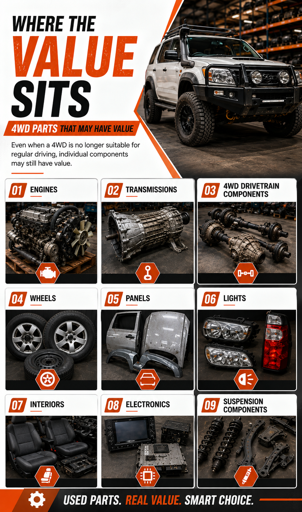 Reusable 4WD vehicle parts