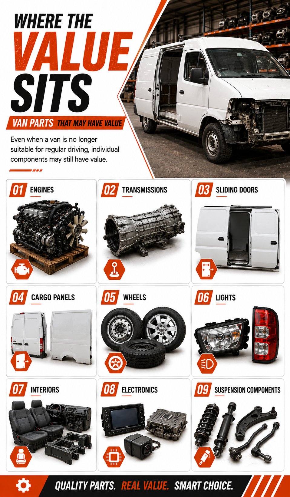 Reusable van vehicle parts